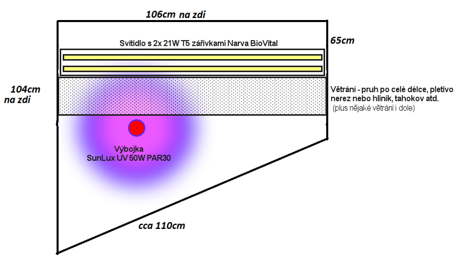 [http://tera.poradna.net/file/view/18142-tera2-png]